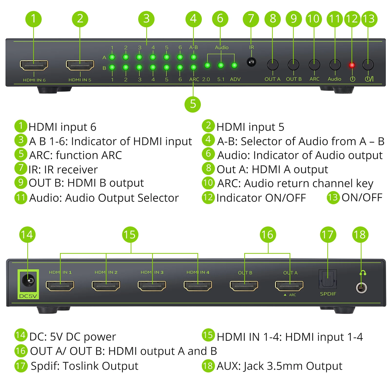 eSYNiC 6x2 HDMI-Compatible Matrix Switch Video Switcher Splitter Support Arc 4k @30hz PIP Audio Extractor With IR Remote Control |