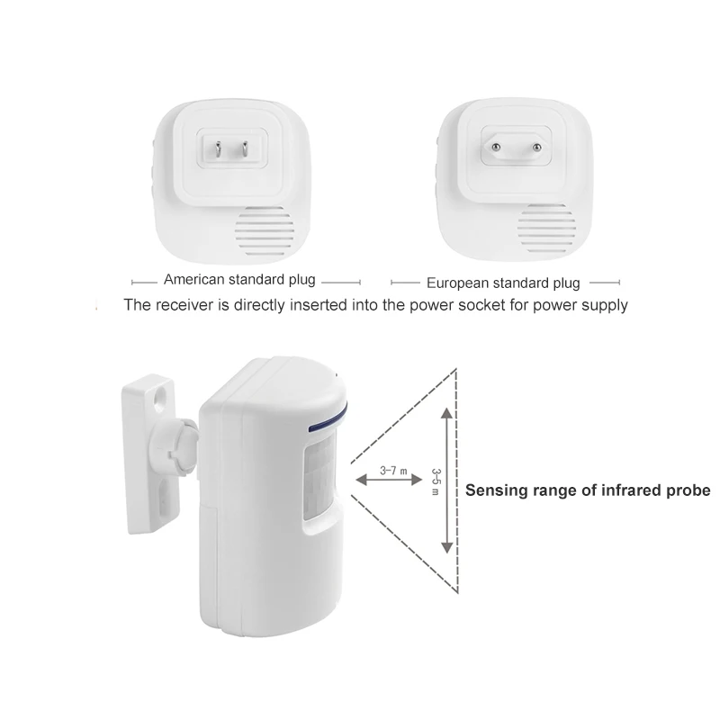 1 Set EU/US Plug Smart Door Bell Motion Sensor Wireless Doorbell Alert Secure System Alarm Doorbell 38 Chimes Door Ring Receiver
1 Set EU/US Plug Smart Door Bell Motion Sensor Wireless Doorbell Alert Secure System Alarm Doorbell 38 Chimes Door Ring Receiver