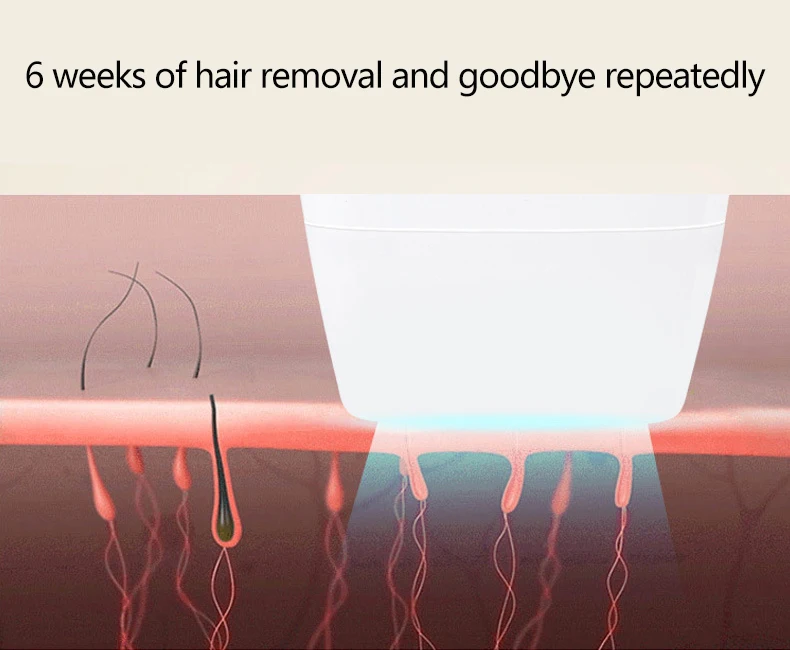 IPL Hair Removal Machine for Women Men Professional Hair Remover Laser Hair Removal System Painless Flashes for Facial Body
IPL Hair Removal Machine for Women Men Professional Hair Remover Laser Hair Removal System Painless Flashes for Facial Body
