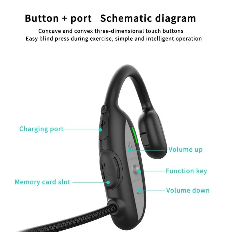 Bluetooth 5.0 Bone Conduction Concept In-Ear Wireless Headset TF Card Plug-In Card MP3 Wireless Headset Headphones
Bluetooth 5.0 Bone Conduction Concept In-Ear Wireless Headset TF Card Plug-In Card MP3 Wireless Headset Headphones