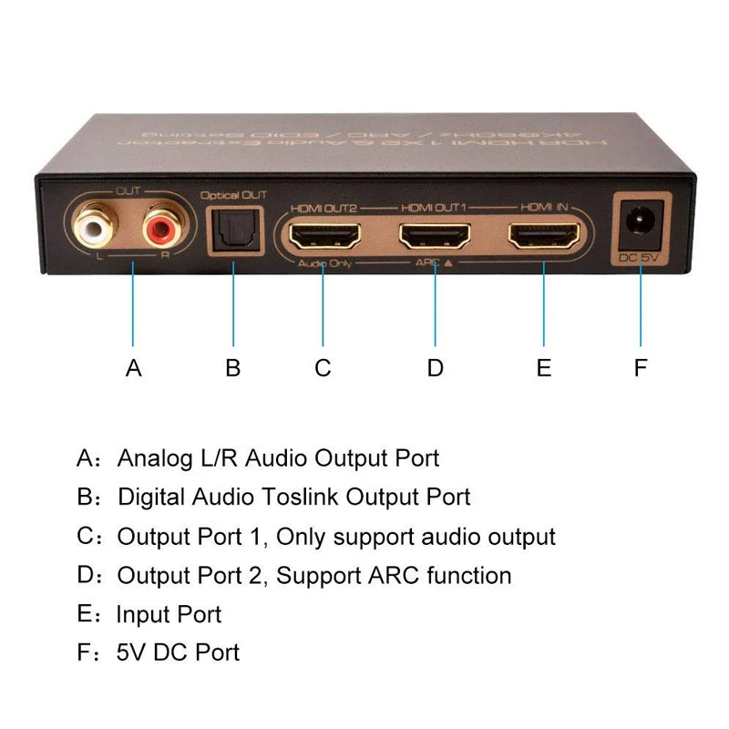 2 Port 4K HDR 2.0 Auido Extractor ARC Audio splitter 1x2 Digital To Analog Converter hdmi-compatible optical Toslink L/R LPCM7.1
2 Port 4K HDR 2.0 Auido Extractor ARC Audio splitter 1x2 Digital To Analog Converter hdmi-compatible optical Toslink L/R LPCM7.1