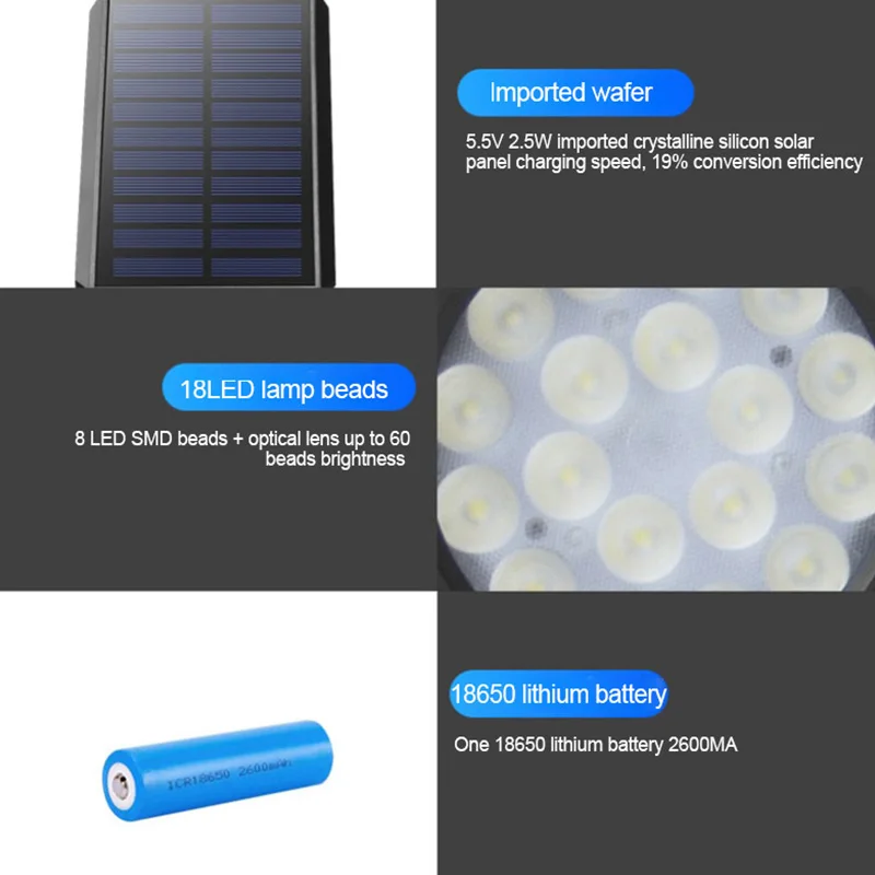 18LED Outdoor Sensor Auto Solar Lamp Licht Controle Spotlight Gazon Waterdichte Panel Power Verstelbare Flood Lamp Wit Tuin Werf 
18LED Outdoor Sensor Auto Solar Lamp Licht Controle Spotlight Gazon Waterdichte Panel Power Verstelbare Flood Lamp Wit Tuin Werf