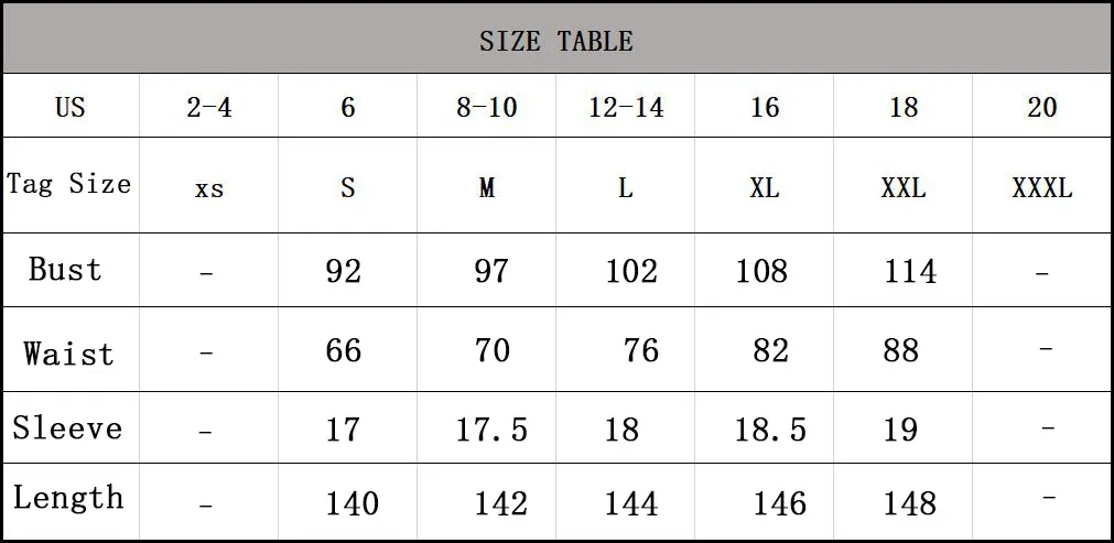 2021 Summer Fashion Polka Dot Sexy V-neck Ruffle Short Sleeve Women's Dress womens formal dresses vestidos de mujer casual
2021 Summer Fashion Polka Dot Sexy V-neck Ruffle Short Sleeve Women's Dress womens formal dresses vestidos de mujer casual