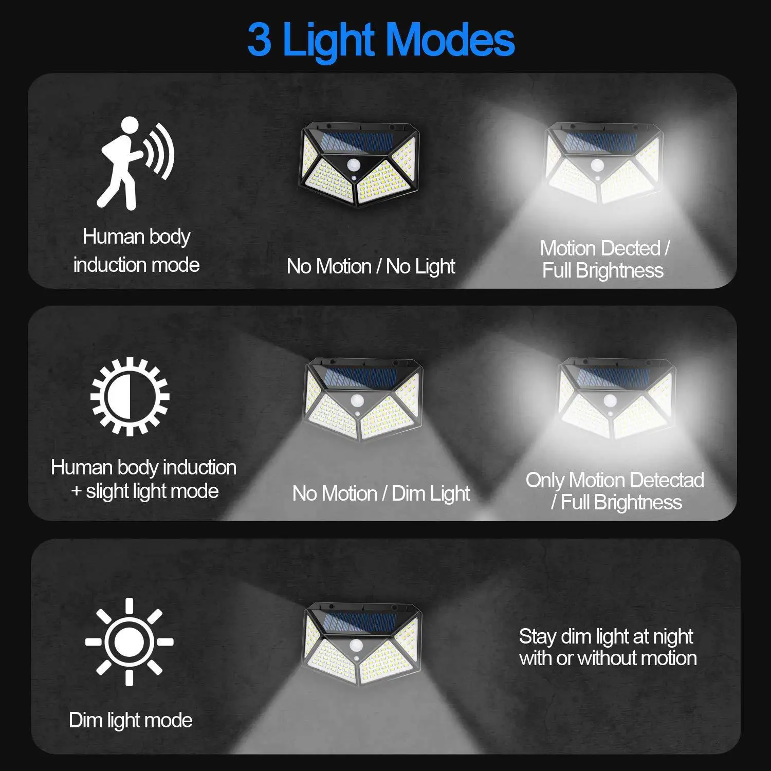 100 LED Outdoor Solar Light PIR Motion Sensor Wall Light Waterproof Dwaterproof Solar Powered Garden Decoration Solar Light
100 LED Outdoor Solar Light PIR Motion Sensor Wall Light Waterproof Dwaterproof Solar Powered Garden Decoration Solar Light