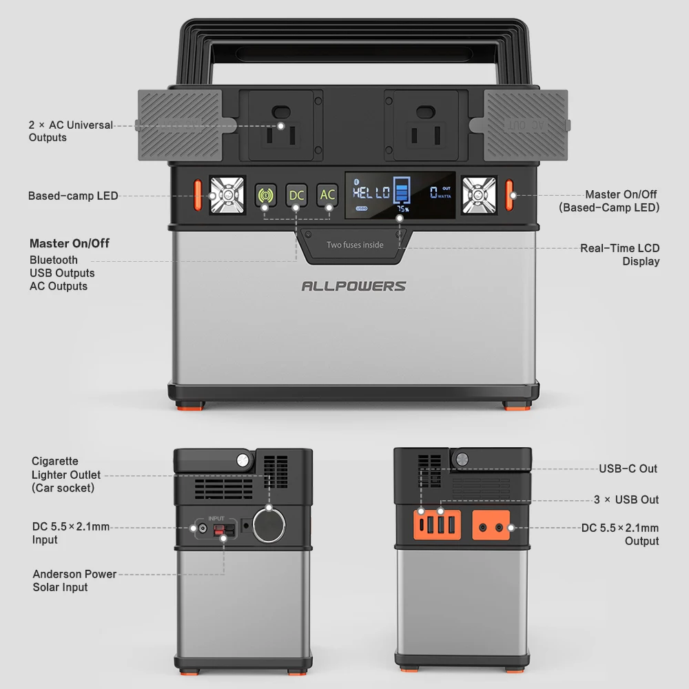 ALLPOWERS Manufacture Portable Power Station 78000mAh Portable Generator Backup Power Battery Support Solar Charging for Camping
ALLPOWERS Manufacture Portable Power Station 78000mAh Portable Generator Backup Power Battery Support Solar Charging for Camping