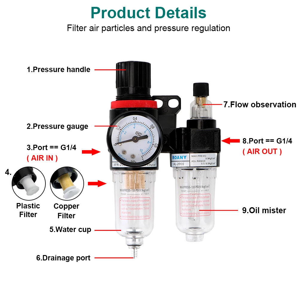 

AFR 2000+AL 2000 G1/4" Air Compressor Air Treatment Unit AFC 2000 Oil Water Separation Meter Regulator Trap