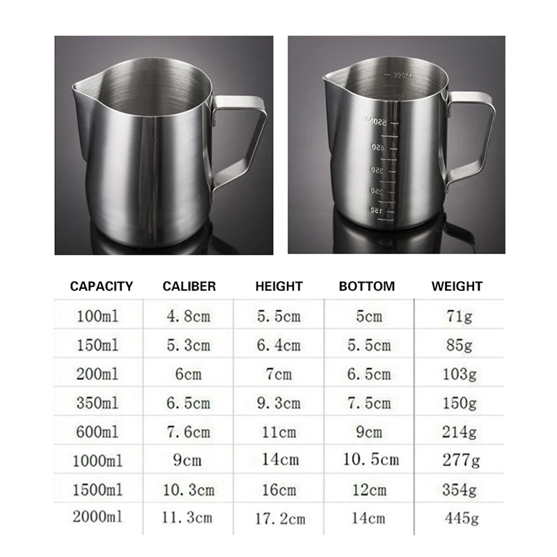 Stainless Steel Milk Frothing Jug Large Capacity Durable Coffee Pitcher Heat Resistant Rust Proof Latte Pot Home Kitchen Tools
Stainless Steel Milk Frothing Jug Large Capacity Durable Coffee Pitcher Heat Resistant Rust Proof Latte Pot Home Kitchen Tools
