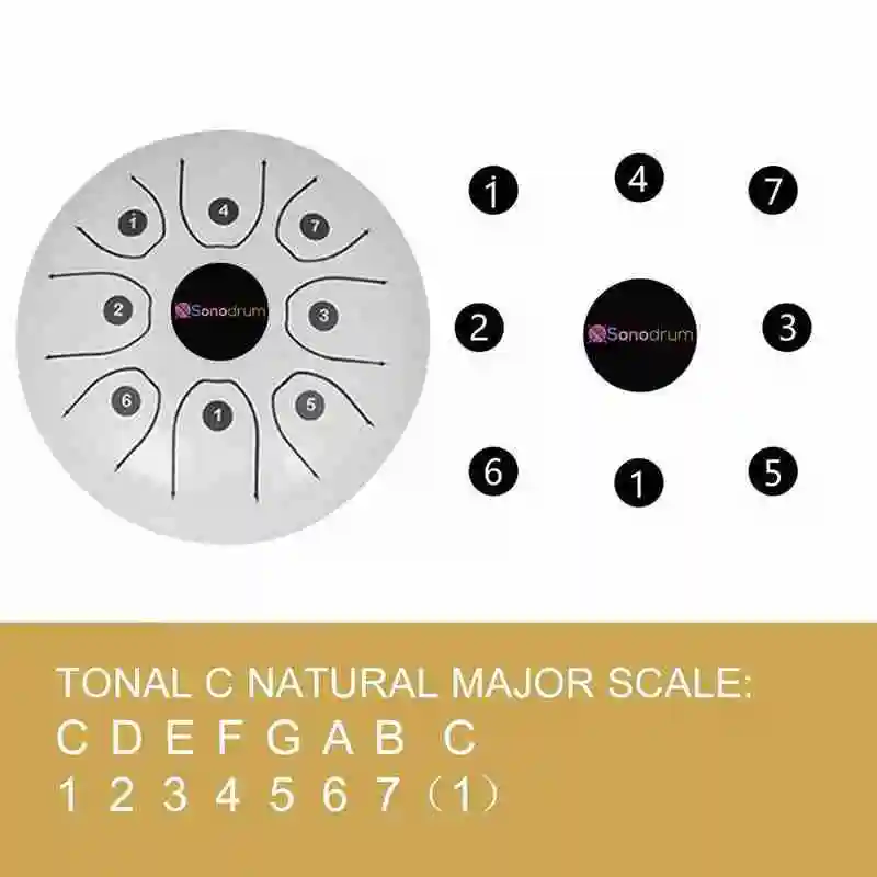Tongue Drum 6 Inch Steel Tongue Drum Set 8 Tune Hand Sticks Bag Percussion Tank Instruments Accessories Drum Carrying Pad P G3D6
Tongue Drum 6 Inch Steel Tongue Drum Set 8 Tune Hand Sticks Bag Percussion Tank Instruments Accessories Drum Carrying Pad P G3D6