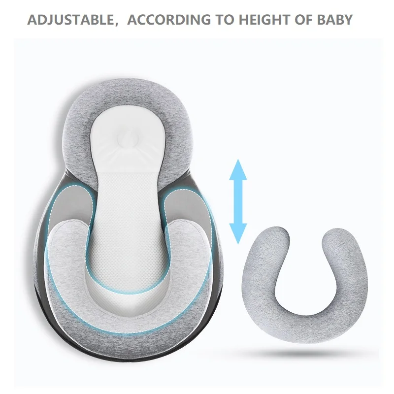 2020 Baby Pillow Newborn Sleeping Support Pillow Concave Soft Cartoon Toddler Cushion Prevent Flat Head Baby Pillows Reflux Bed
2020 Baby Pillow Newborn Sleeping Support Pillow Concave Soft Cartoon Toddler Cushion Prevent Flat Head Baby Pillows Reflux Bed