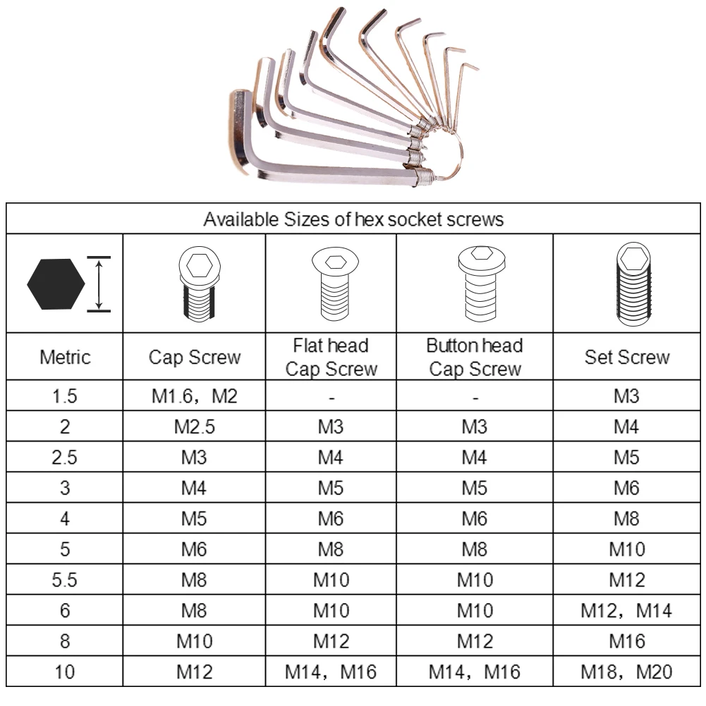 HEX Allen Wrench KEY Set WITH RING Metric Expert 8 PCS / 10 PCS/Set Hand Tools Kit Key Chain
HEX Allen Wrench KEY Set WITH RING Metric Expert 8 PCS / 10 PCS/Set Hand Tools Kit Key Chain