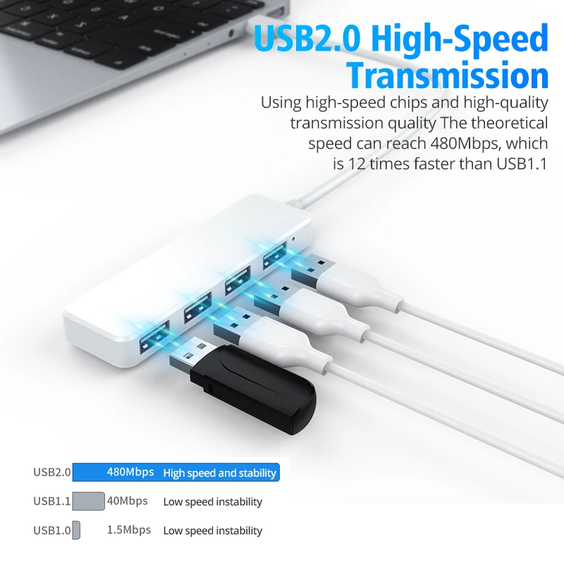 4 Port USB Hub Ultra-thin USB2.0 Usb Data Transfer Charger Splitter Adapter for PC Computer Laptop Flash Disk Mouse Keyboard
4 Port USB Hub Ultra-thin USB2.0 Usb Data Transfer Charger Splitter Adapter for PC Computer Laptop Flash Disk Mouse Keyboard