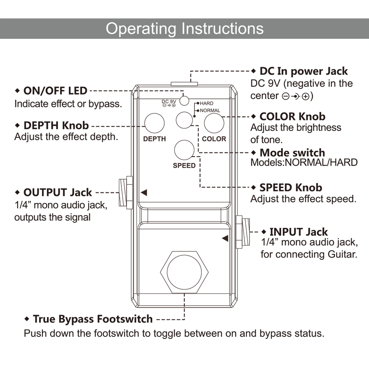 Rowin LN-327 Nano Trill Pedal Tremolo Guitar Effect Pedal True bypass for Guitar Additional EQ circuit Guitar Accessories
Rowin LN-327 Nano Trill Pedal Tremolo Guitar Effect Pedal True bypass for Guitar Additional EQ circuit Guitar Accessories