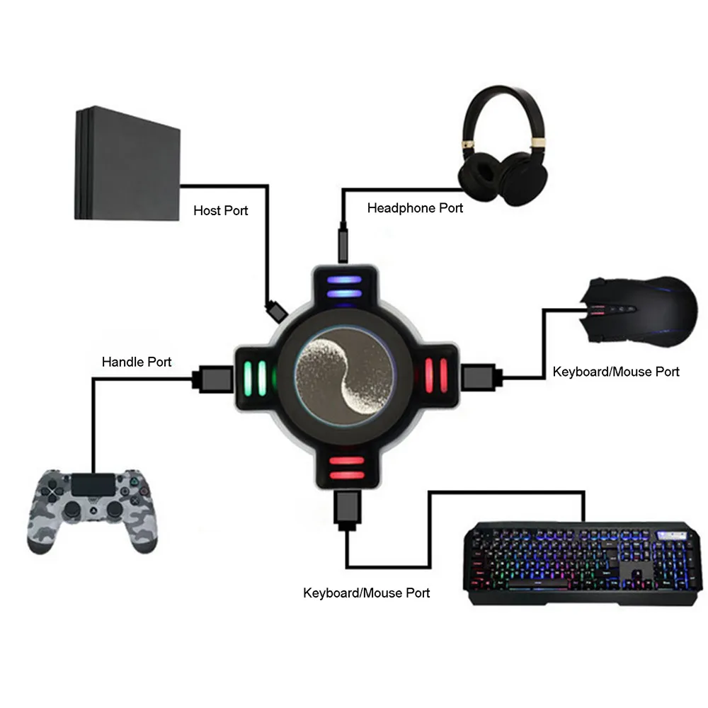 Многопортовый переходник для клавиатуры, мыши, USB Type-C, адаптер для Switch/Xbox/PS4/PS3, аксессуары для игровой ручки
Многопортовый переходник для клавиатуры, мыши, USB Type-C, адаптер для Switch/Xbox/PS4/PS3, аксессуары для игровой ручки