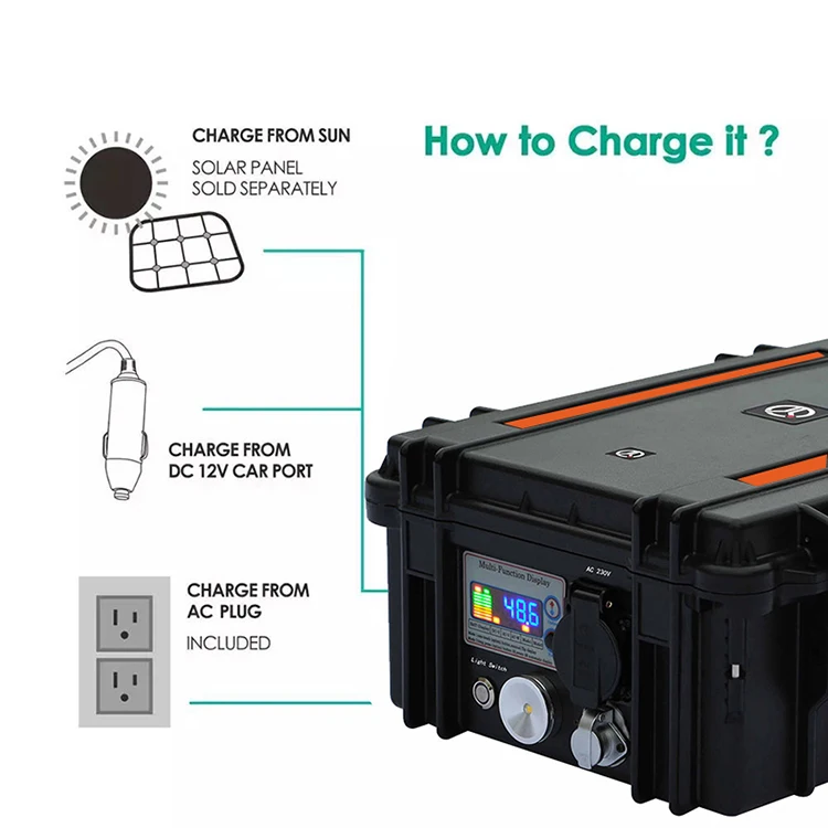 2000Wh Solar Power Generator 2000W Emergency Power Supply Charged by Solar Panels / AC Outlet / Cars usb charging station
2000Wh Solar Power Generator 2000W Emergency Power Supply Charged by Solar Panels / AC Outlet / Cars usb charging station