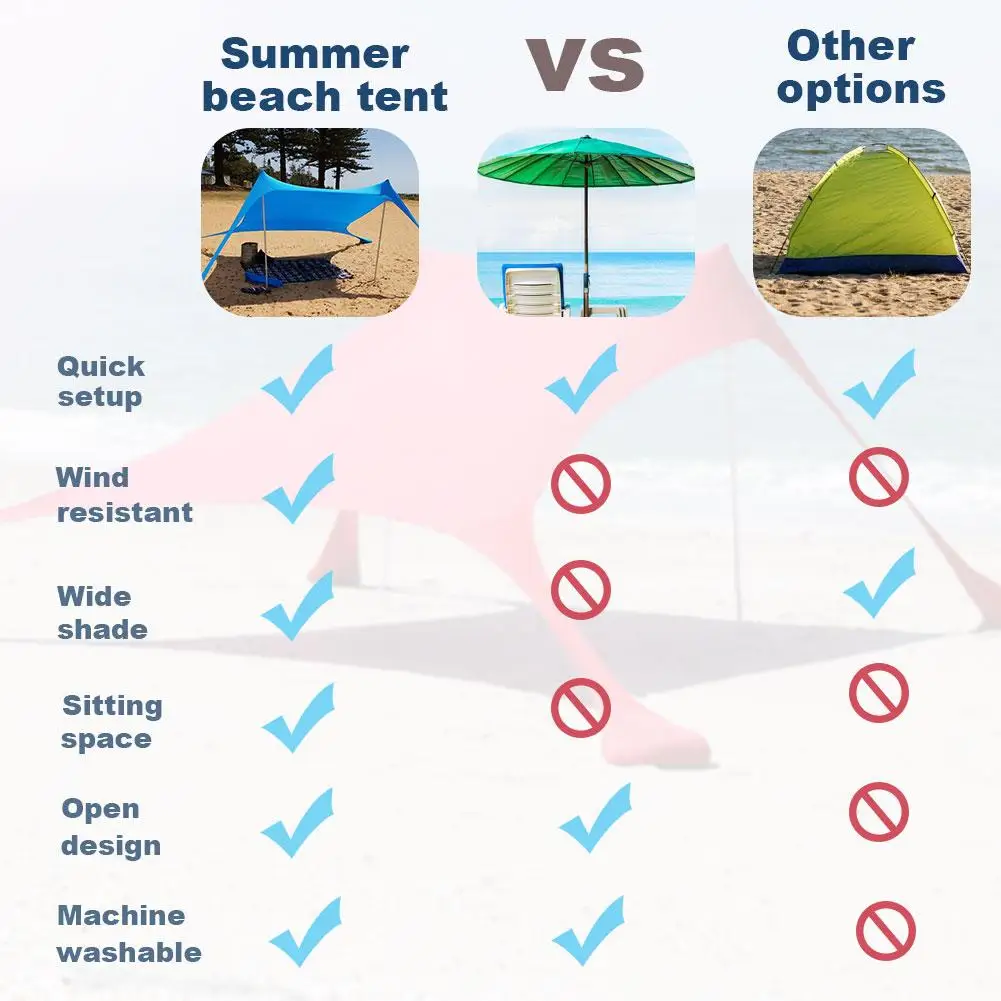 Family Beach Sunshade Lightweight Sun Shade Tent with Sandbag Anchors 4 Free Pegs UPF50+ UV Large Portable Canopy for Outdoor
Family Beach Sunshade Lightweight Sun Shade Tent with Sandbag Anchors 4 Free Pegs UPF50+ UV Large Portable Canopy for Outdoor