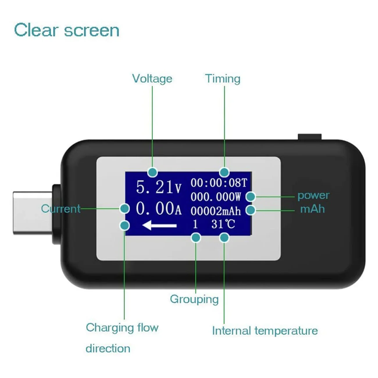 USB Voltmeter Tester Type-C Multifunction Safety Monitor DC Digital Voltmeter Current Voltage And Current Tester 0-5A 4-30V USB
USB Voltmeter Tester Type-C Multifunction Safety Monitor DC Digital Voltmeter Current Voltage And Current Tester 0-5A 4-30V USB