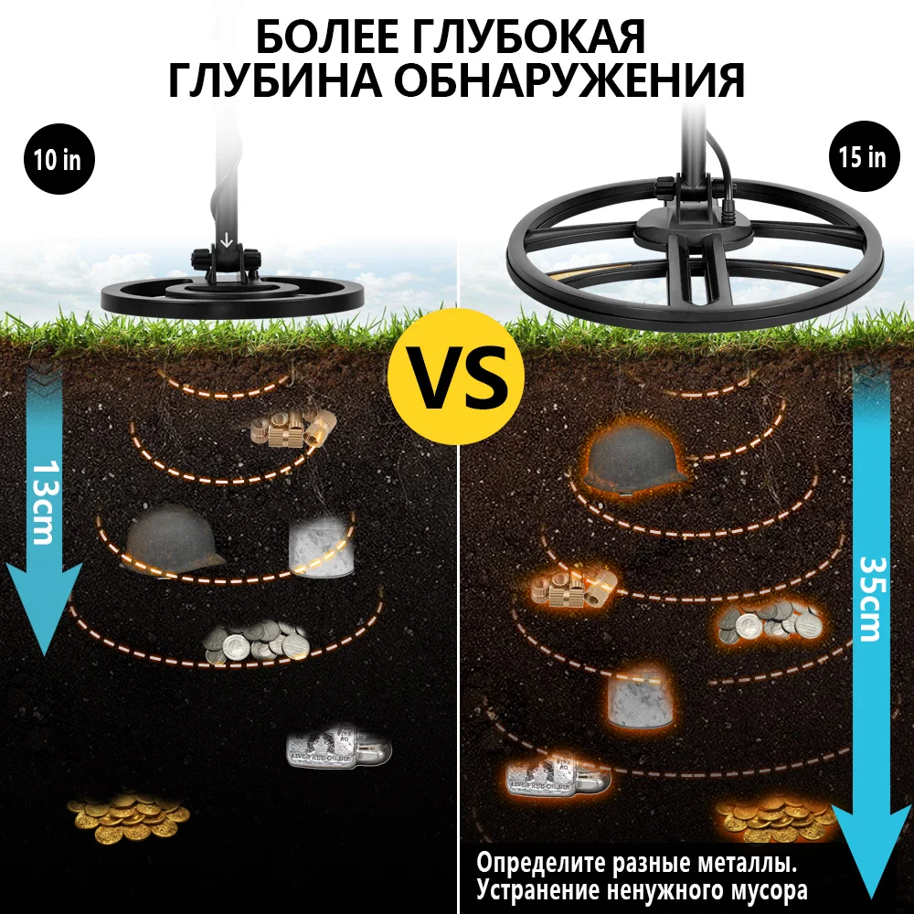 TX950 профессиональный Подземный металлоискатель для поиска металла Pinpointer