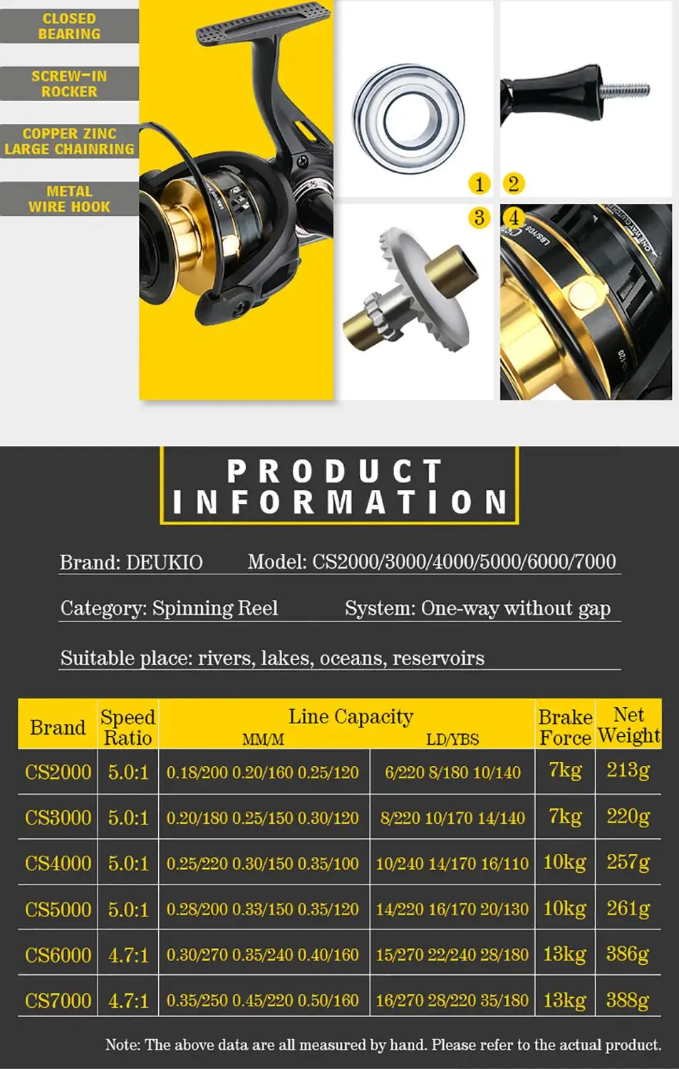 spinning reel 5000 7000 series reel Spinning fishing reel type Sea Rock lure fishing reels metal spool reel pesca carretilha CS
spinning reel 5000 7000 series reel Spinning fishing reel type Sea Rock lure fishing reels metal spool reel pesca carretilha CS