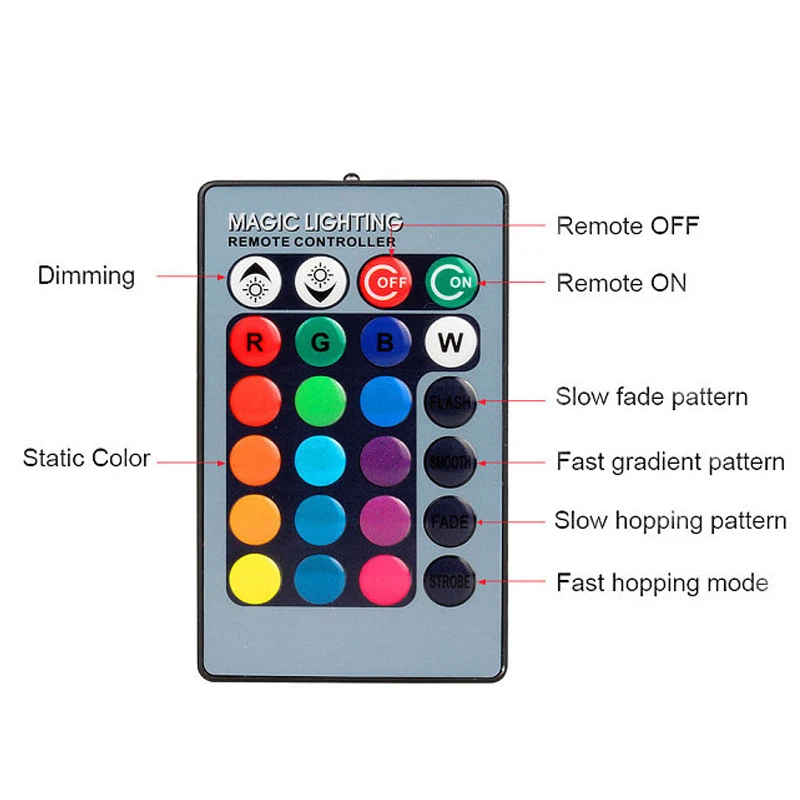 Color-Changing Remote Control Bulb Lamp Led Colorful Rgb Bulb Color Bulb A60 Plastic Package Bedroom Living Room Available
Color-Changing Remote Control Bulb Lamp Led Colorful Rgb Bulb Color Bulb A60 Plastic Package Bedroom Living Room Available