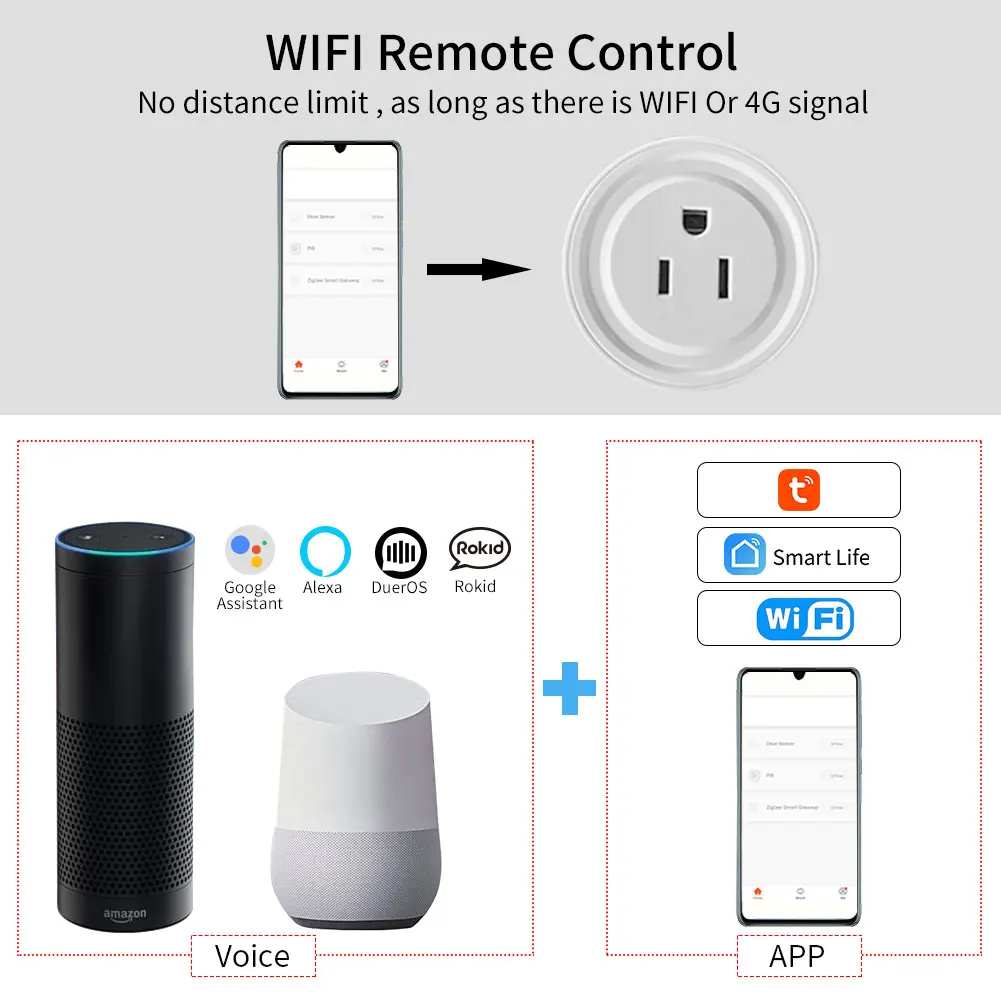 New WiFi Smart Home Sockets 10/16A US Plug Power Monitor Tuya Smart Life APP Work with Alexa Google Home Smart-Home Automation
New WiFi Smart Home Sockets 10/16A US Plug Power Monitor Tuya Smart Life APP Work with Alexa Google Home Smart-Home Automation