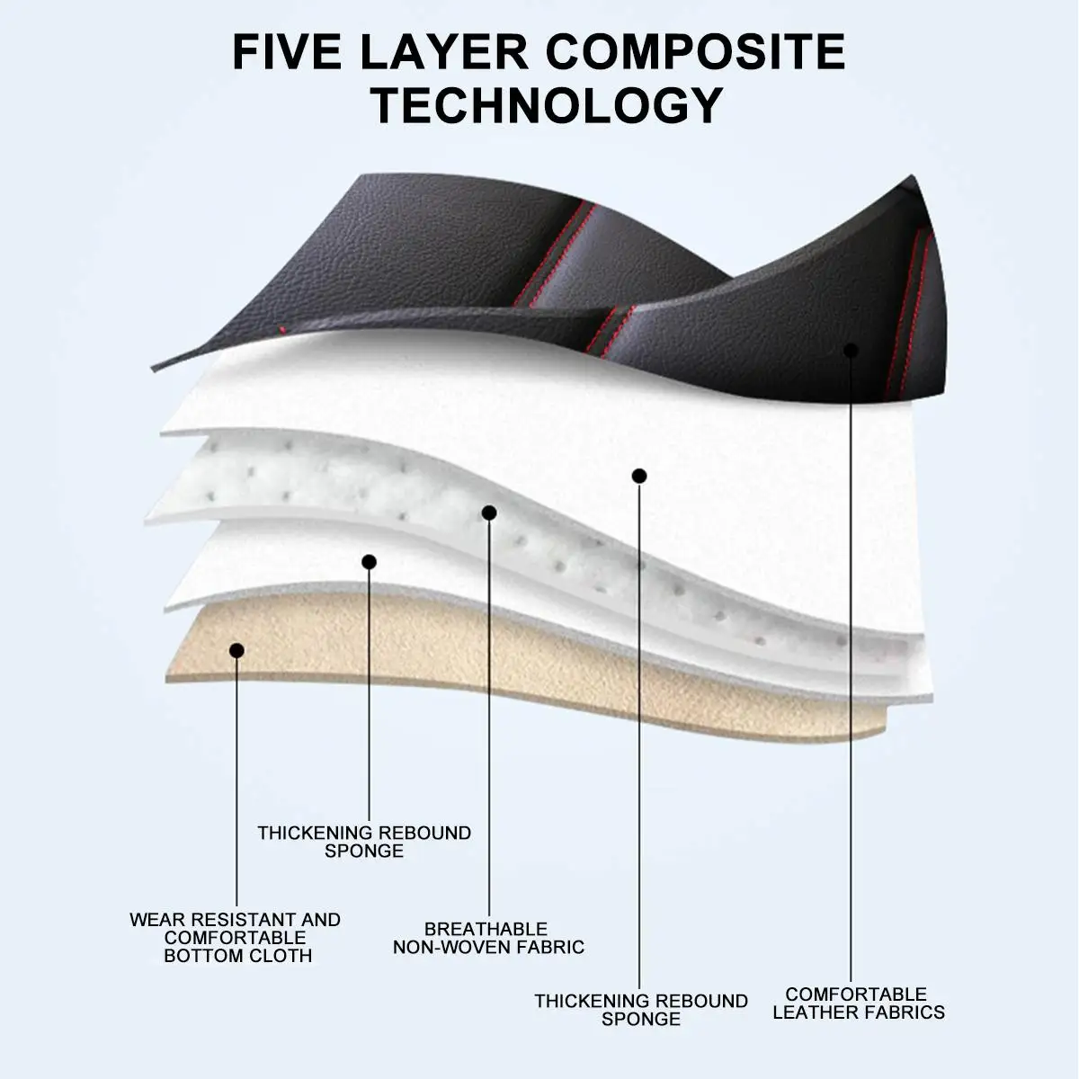 2020 Pu leather Car seat cushion not moves universal car cover suitcase non slide general car seat cover 12pcs/set high quality 
2020 Pu leather Car seat cushion not moves universal car cover suitcase non slide general car seat cover 12pcs/set high quality