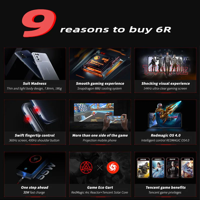 Смартфон REDMAGIC 6R 12 Гб ОЗУ 256 ПЗУ 6 67 дюйма 120 Гц AMOLED Восьмиядерный процессор Snapdragon 888