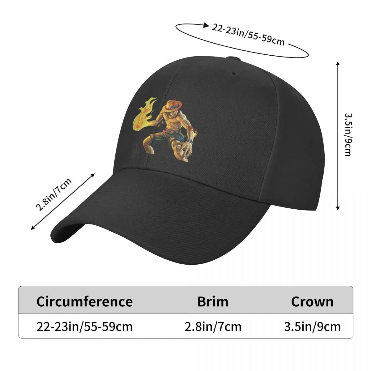 2021 Original One Piece Summer trucker cap Snapback Hat for men baseball cap
2021 Original One Piece Summer trucker cap Snapback Hat for men baseball cap