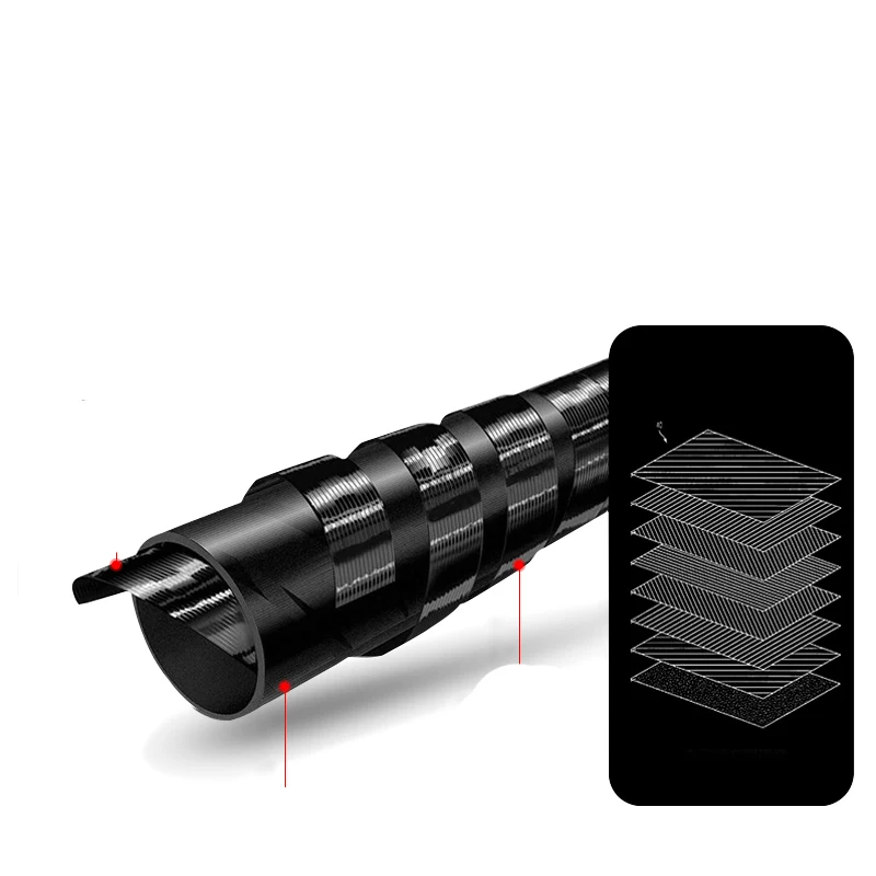 carbon Alloy 1.8/2.1/2.4/3.0M Retractable Fishing Net Telescoping Foldable Landing Net Pole Folding Landing Net For Fly Fishing
carbon Alloy 1.8/2.1/2.4/3.0M Retractable Fishing Net Telescoping Foldable Landing Net Pole Folding Landing Net For Fly Fishing