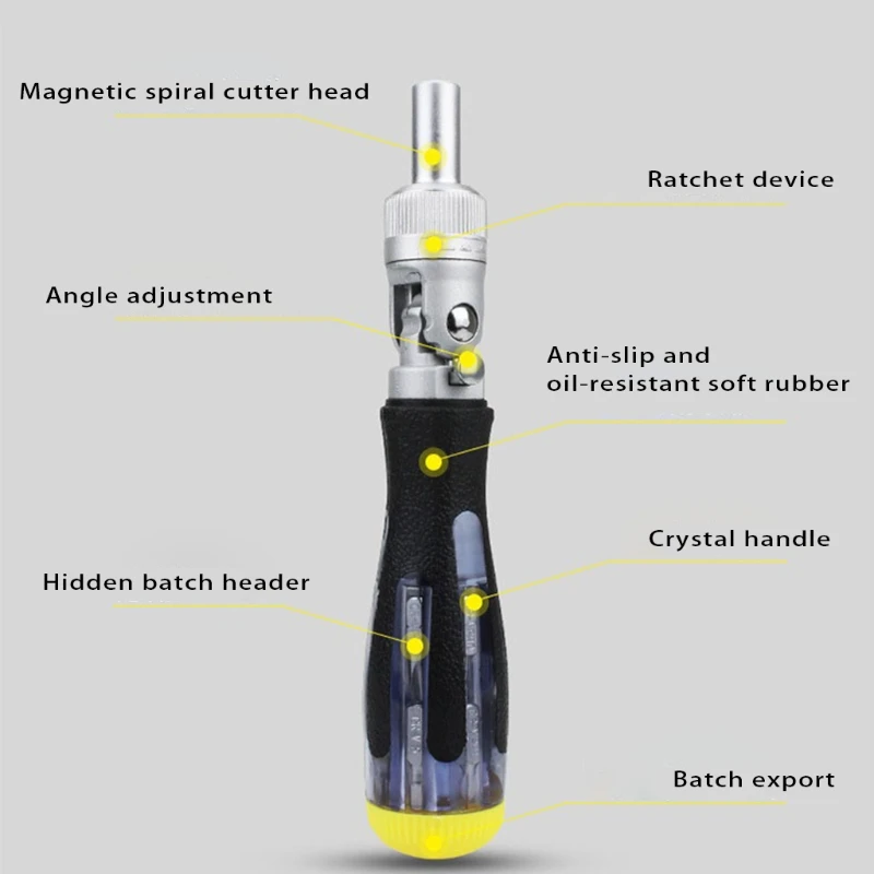 Multifunctional Magnetic Moving Head Precision Ratchet Screw Wrench Chrome Vanadium Steel for Non-precision Repair
Multifunctional Magnetic Moving Head Precision Ratchet Screw Wrench Chrome Vanadium Steel for Non-precision Repair