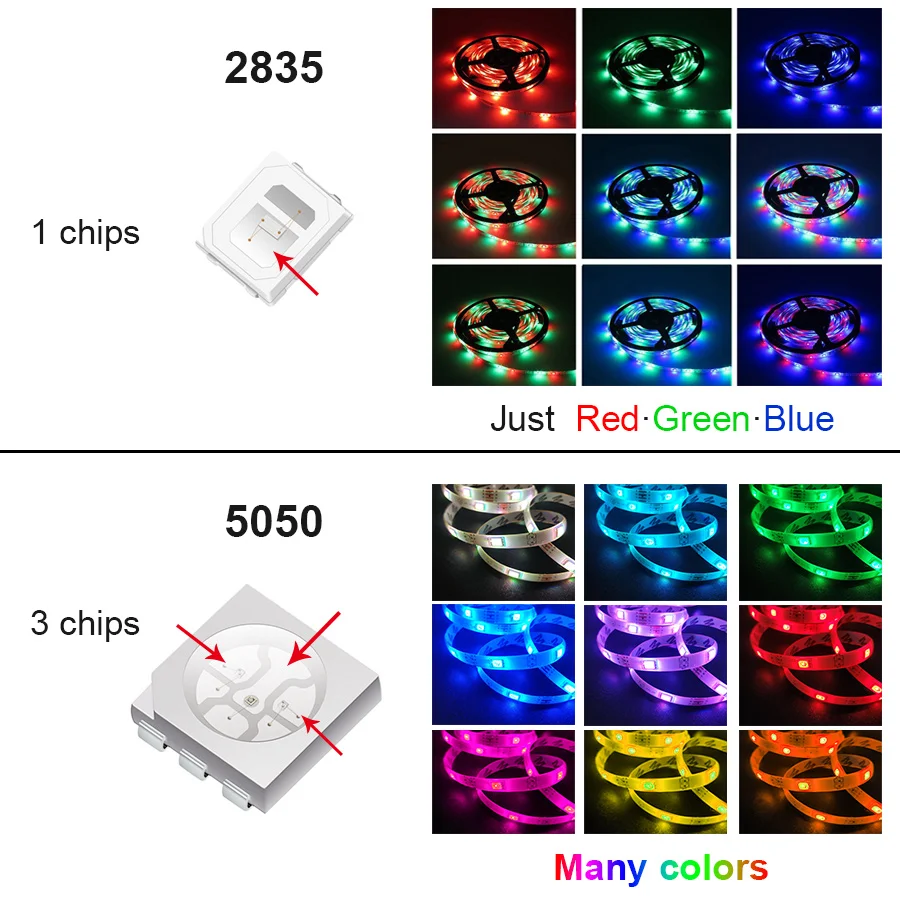 2M-30M LED RGB 5050 Strip Lights SMD Flexible Bluetooth Ribbon 2835 NON Waterproof Light Tape Diode DC 12V Control | Лампы и освещение