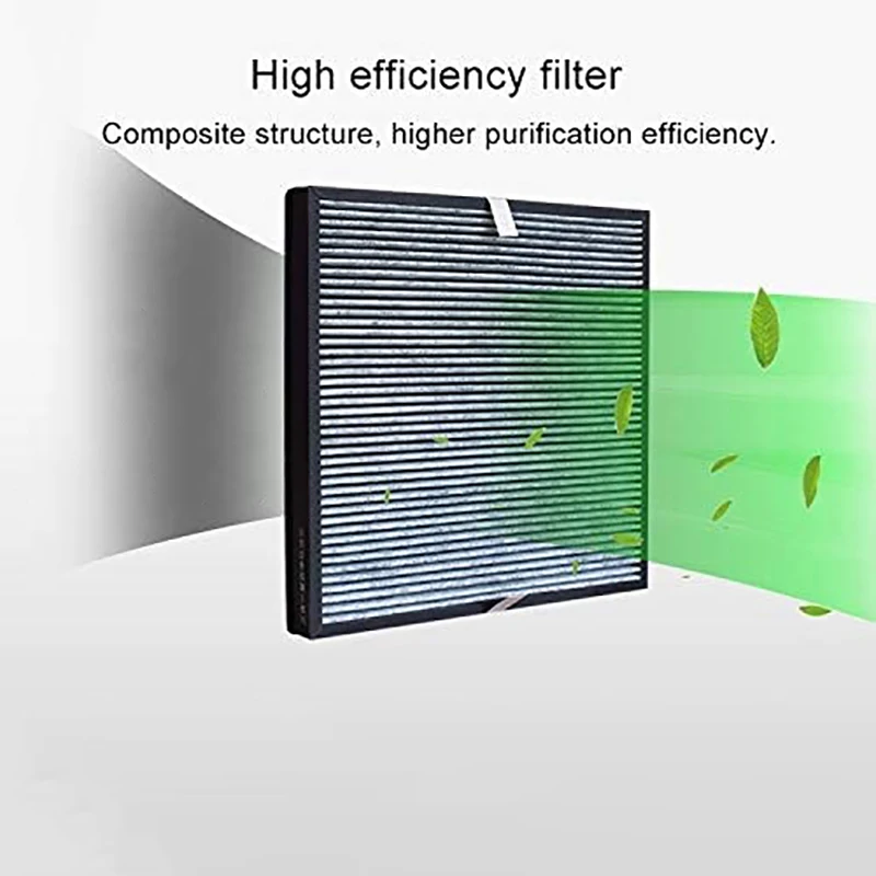 HOT-for Air Purifier Paulclub for Yadu KJ455G-S4 KJ480-P4 Air Purifier Replacement Filter sSn Strainer-2Pcs
HOT-for Air Purifier Paulclub for Yadu KJ455G-S4 KJ480-P4 Air Purifier Replacement Filter sSn Strainer-2Pcs