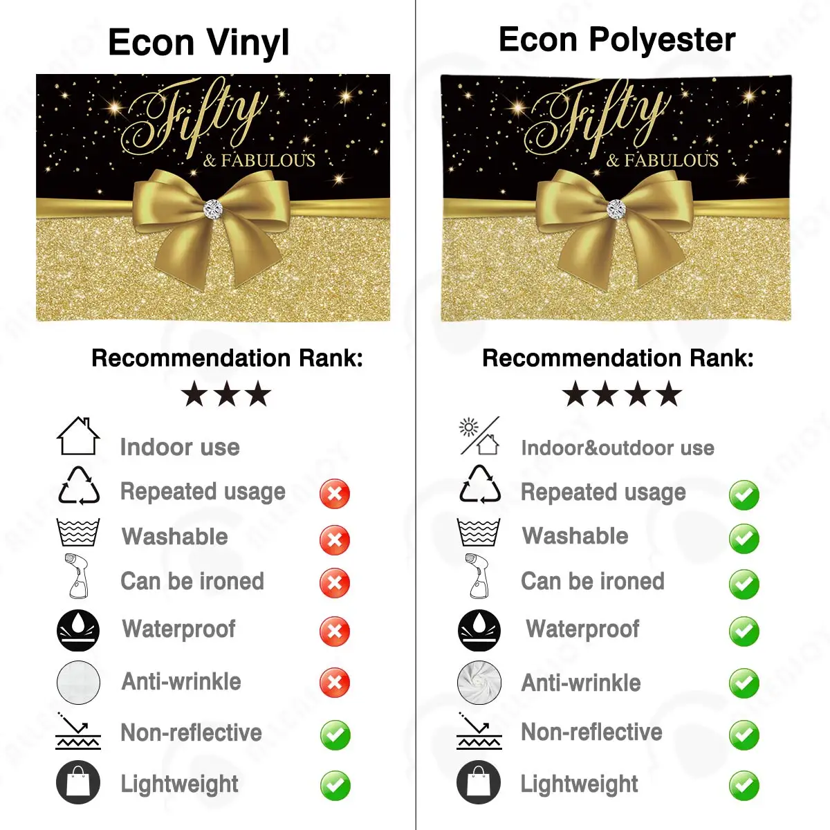 Allenjoy kids photoshoot backdrop Golden glitter Bow diamond fifty fabulous birthday party photo background vinyl photophone
Allenjoy kids photoshoot backdrop Golden glitter Bow diamond fifty fabulous birthday party photo background vinyl photophone