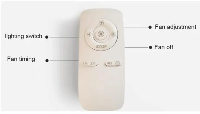 220v 110v Nordic Suction dome light fan lamp with remote control indoor home decoration smart ceiling fan with modern LED
220v 110v Nordic Suction dome light fan lamp with remote control indoor home decoration smart ceiling fan with modern LED