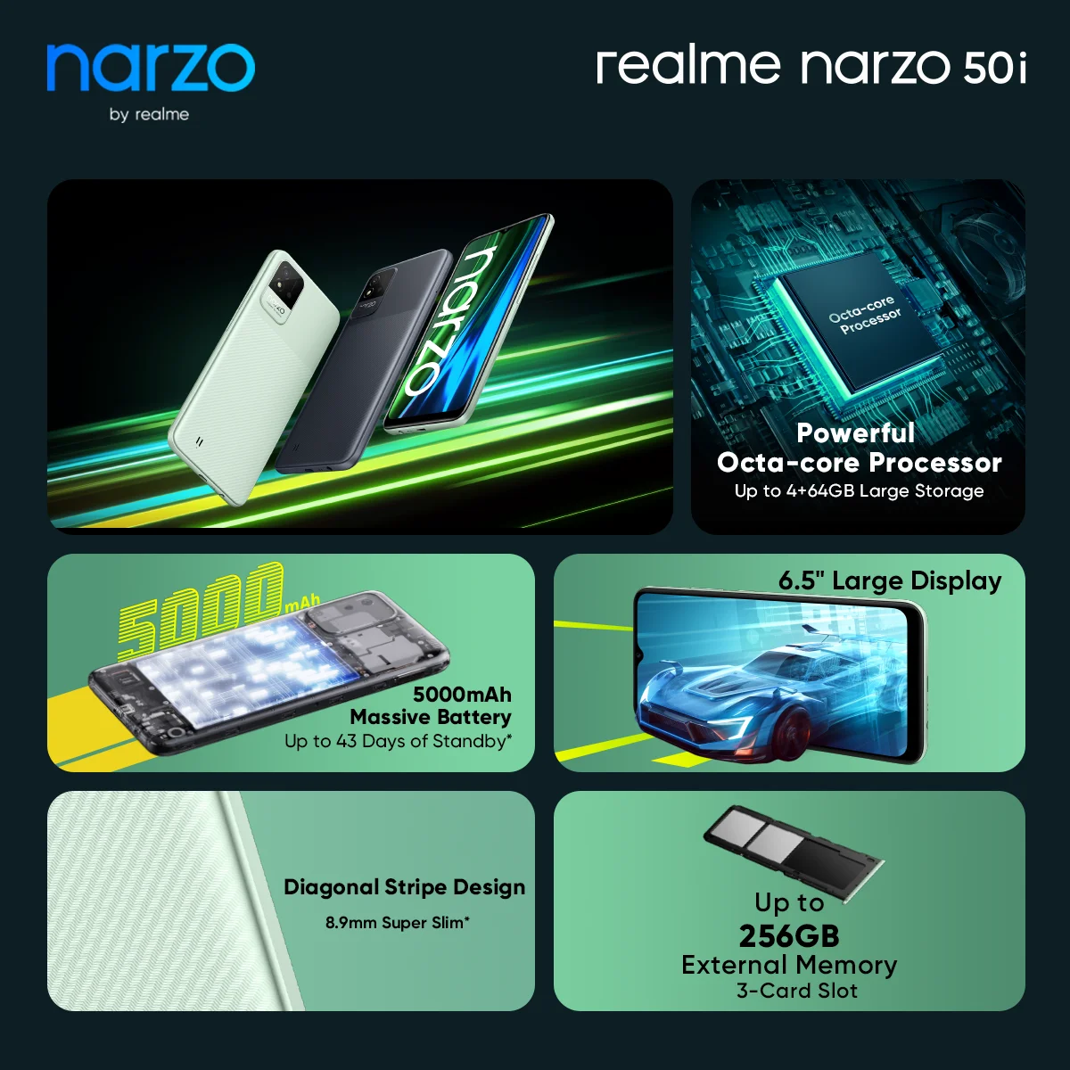 Смартфон realme Narzo 50i 4 + 64 ГБ 6 5 дюйма аккумулятор 5000 мАч задняя камера 8 МП | Мобильные