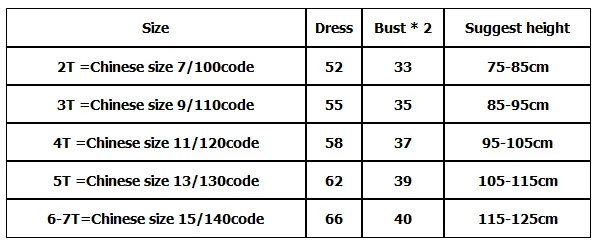 Mihkalev Children Summer clothes 2021 Baby girls Pattern princess dress for party Wearing children Tutu girls dress
Mihkalev Children Summer clothes 2021 Baby girls Pattern princess dress for party Wearing children Tutu girls dress