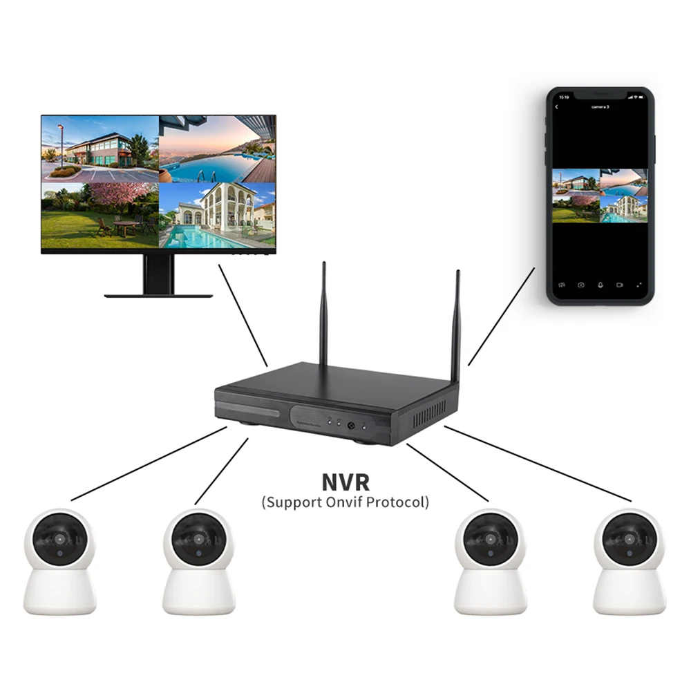 Auto Tracking 1080P PTZ Two Way Audio Tuya Wireless WiFi IP Security Camera Smart Life Camera Alexa Google ONVIF Camera
Auto Tracking 1080P PTZ Two Way Audio Tuya Wireless WiFi IP Security Camera Smart Life Camera Alexa Google ONVIF Camera