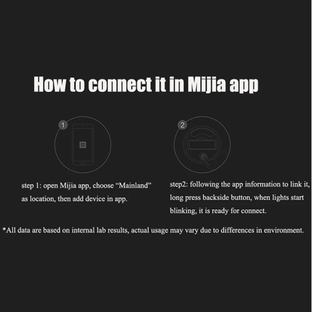 Xiaomi Mijia Bluetooth монитор влажности умный датчик цифровой гигрометр термометр