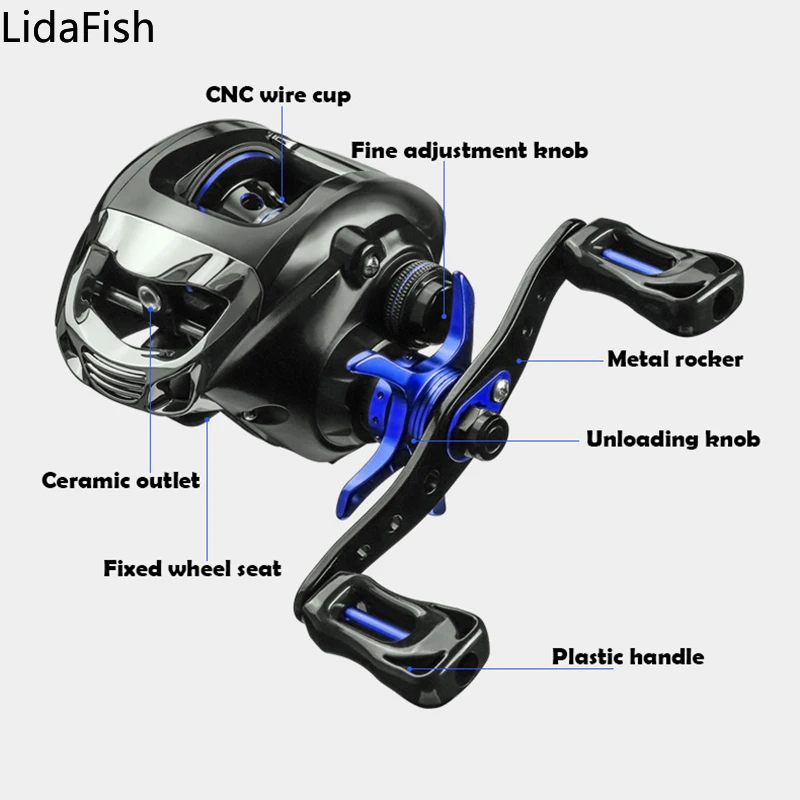 LidaFish Baitcasting Reel 8KG Max Drag 12+1 Ball Bearing 6.3:1 High Speed Gear Ratio Saltwater Bait Casting Fishing Reel
LidaFish Baitcasting Reel 8KG Max Drag 12+1 Ball Bearing 6.3:1 High Speed Gear Ratio Saltwater Bait Casting Fishing Reel