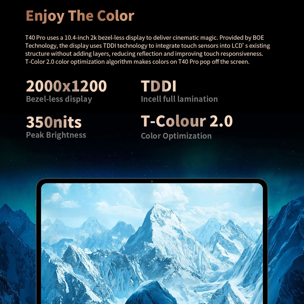 Teclast T40 PRO планшет на Android 11 восемь ядер экран 10 4 дюйма 8 ГБ + 128 | Компьютеры и офис