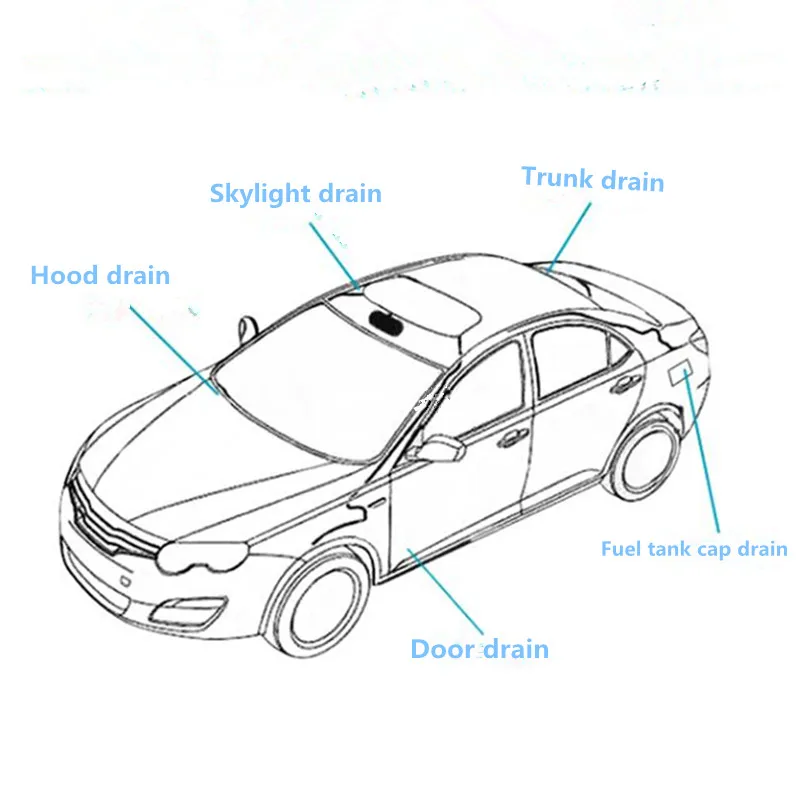 Щетка для очистки дренажных работ автомобиля Fiat 500 600 500l 500x punto stilo bravo freemont panda |