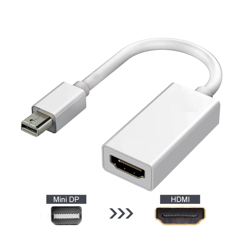 Переходник с Mini Display Port DP на HDMI-совместимый кабель-конвертер для Apple Mac Macbook Pro Air Laptop