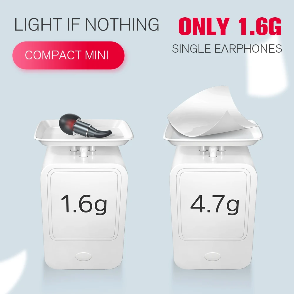 Original Wired Headphones In-Ear Phone Earphones Graphene With Microphone Noise Cancelling Earbuds HiFi Headset For All Phones
Original Wired Headphones In-Ear Phone Earphones Graphene With Microphone Noise Cancelling Earbuds HiFi Headset For All Phones