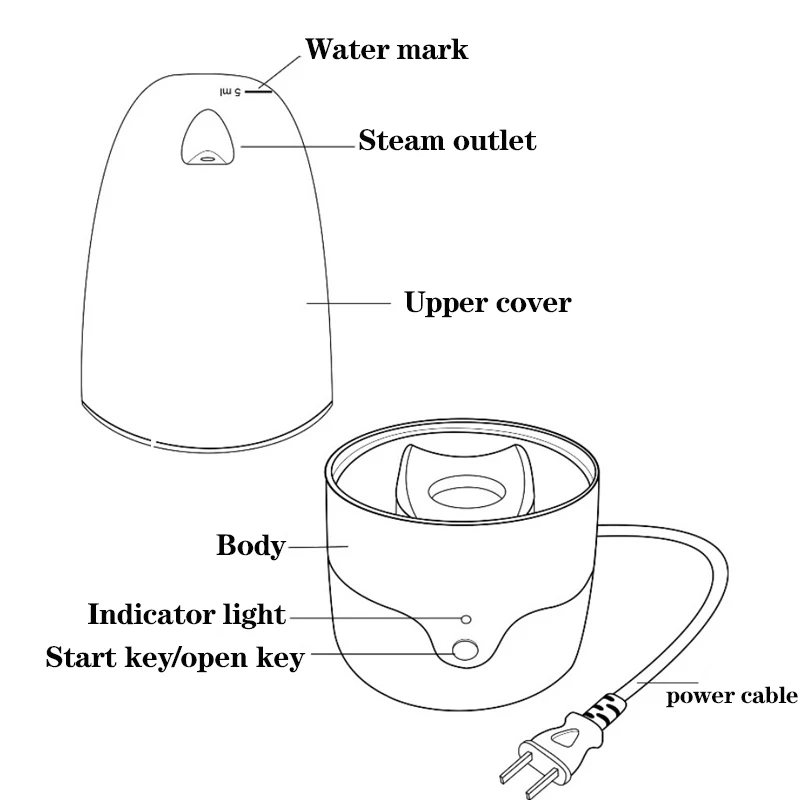 Health Care
Health Care