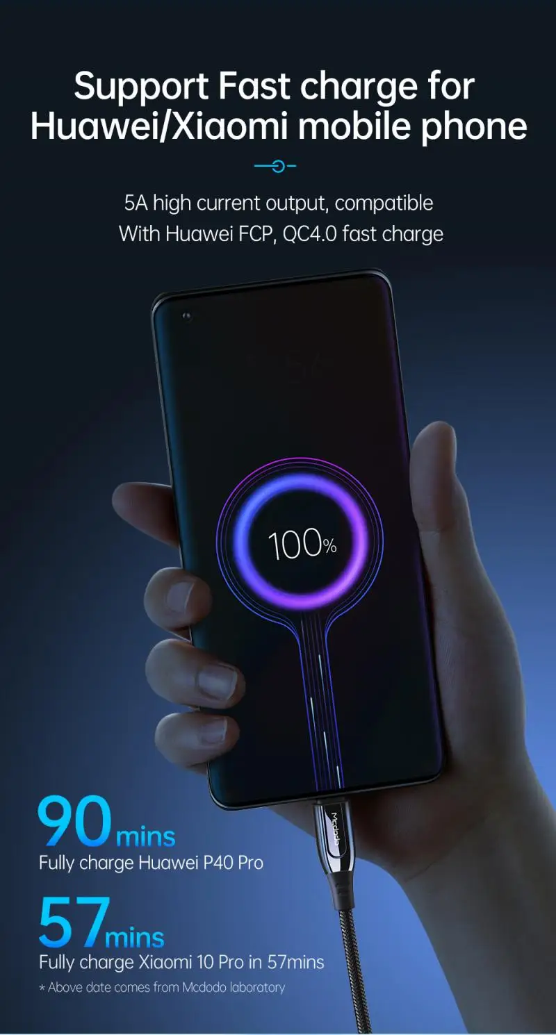 Кабель с разъемом USB типа C для Type-C кабель Samsung Galaxy S9 PD 100W быстродействующего