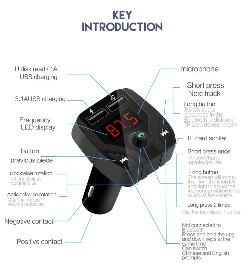 FM Transmitter Bluetooth Handsfree Car Kit U Disk TF MP3 Player 3.1A USB Charger Multi-functional Car Vehicle Accessaries Parts
FM Transmitter Bluetooth Handsfree Car Kit U Disk TF MP3 Player 3.1A USB Charger Multi-functional Car Vehicle Accessaries Parts