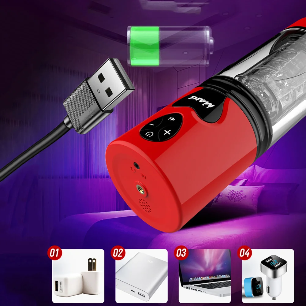 Электро Мастурбатор Для Мужчин