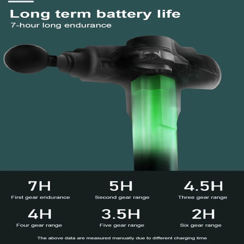 Massage Gun High-frequency Vibration Massage Gun 5 Heads Relieve Soreness Deep Relaxing Muscle 4 Types Plug Muscle Pain Relief
Massage Gun High-frequency Vibration Massage Gun 5 Heads Relieve Soreness Deep Relaxing Muscle 4 Types Plug Muscle Pain Relief