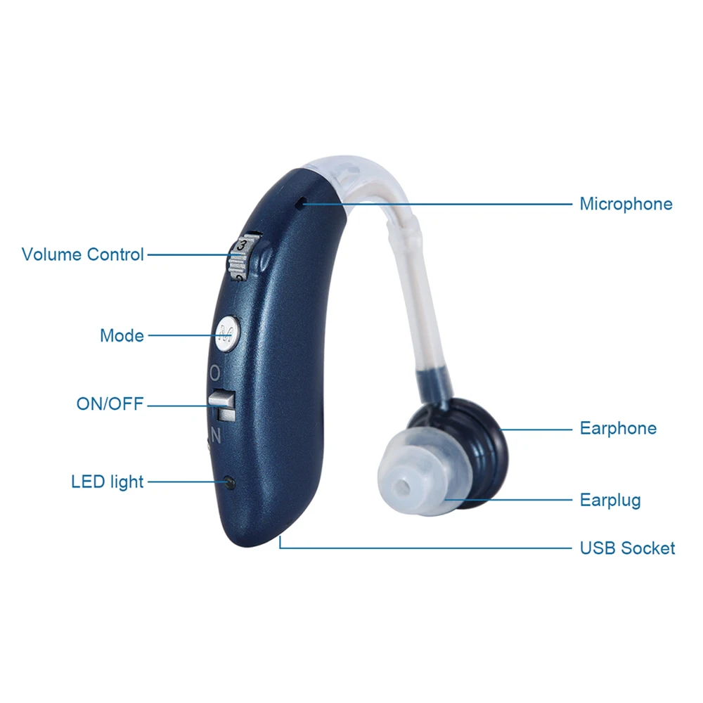 Mini Digital Hearing Aid Rechargeable Wireless Portable In-Ear Sound Amplifier Ear Aids for Elderly Moderate to Severe Loss 
Mini Digital Hearing Aid Rechargeable Wireless Portable In-Ear Sound Amplifier Ear Aids for Elderly Moderate to Severe Loss