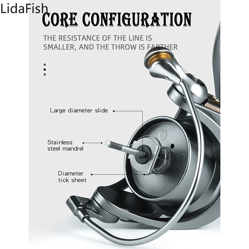 LidaFish Full Metal Body 7KG Max Power Spinning Fishing Reel 5.2:1 9 Ball Bearings Metal Spool Fishing Coil 
LidaFish Full Metal Body 7KG Max Power Spinning Fishing Reel 5.2:1 9 Ball Bearings Metal Spool Fishing Coil
