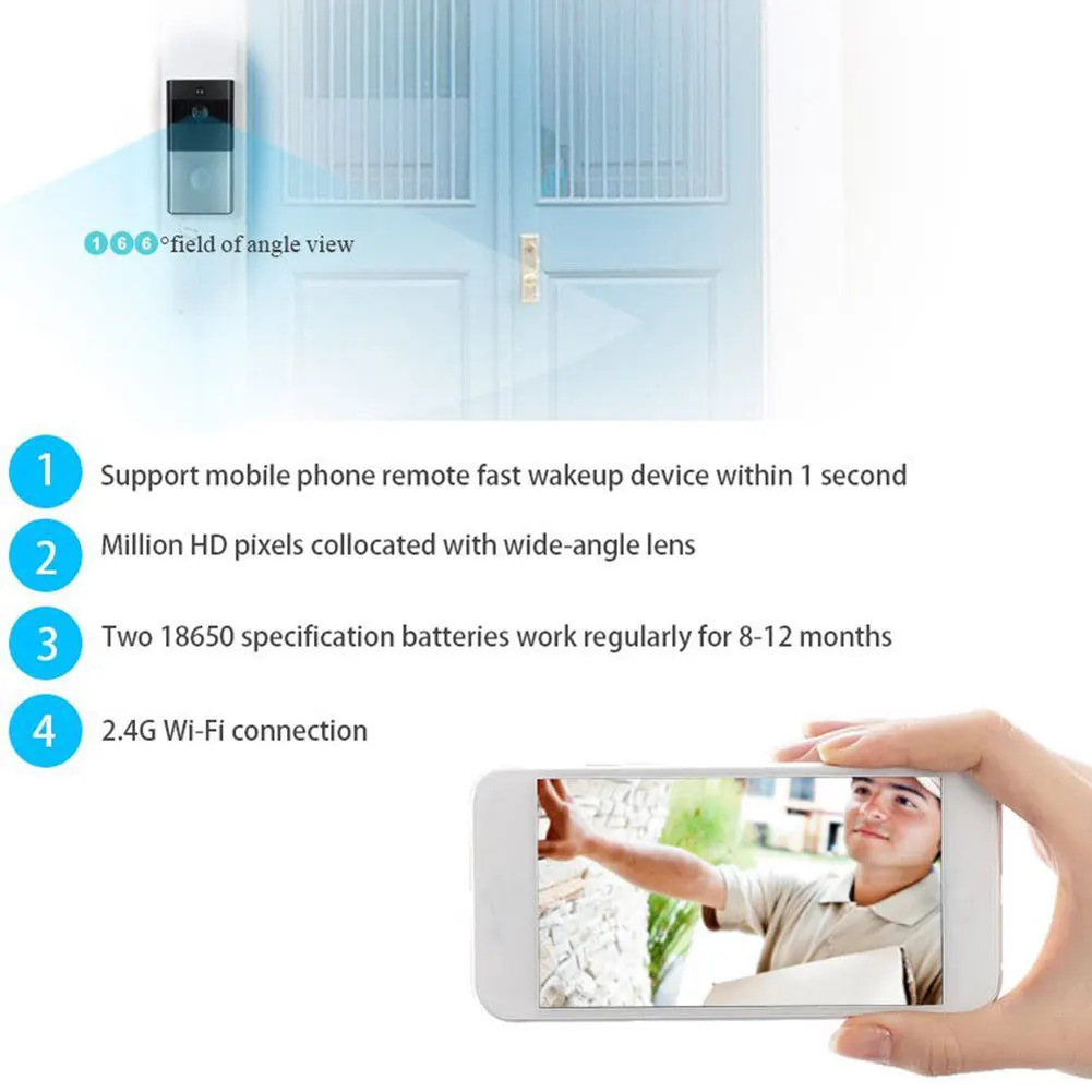 WiFi Video Doorbell Smart Home Alarm Mobile Phone Remote Intercom AS99 
WiFi Video Doorbell Smart Home Alarm Mobile Phone Remote Intercom AS99